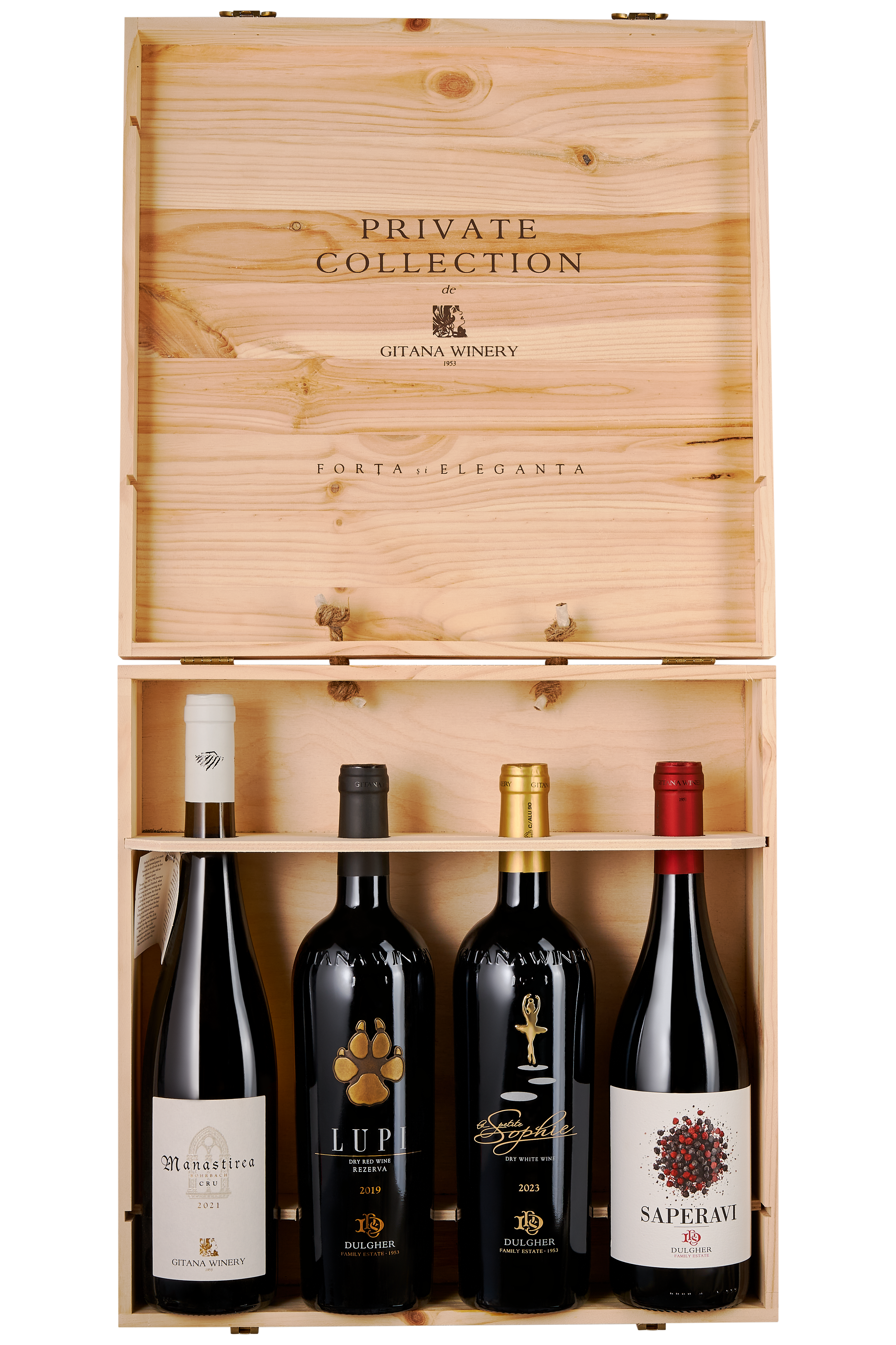 Private Collection