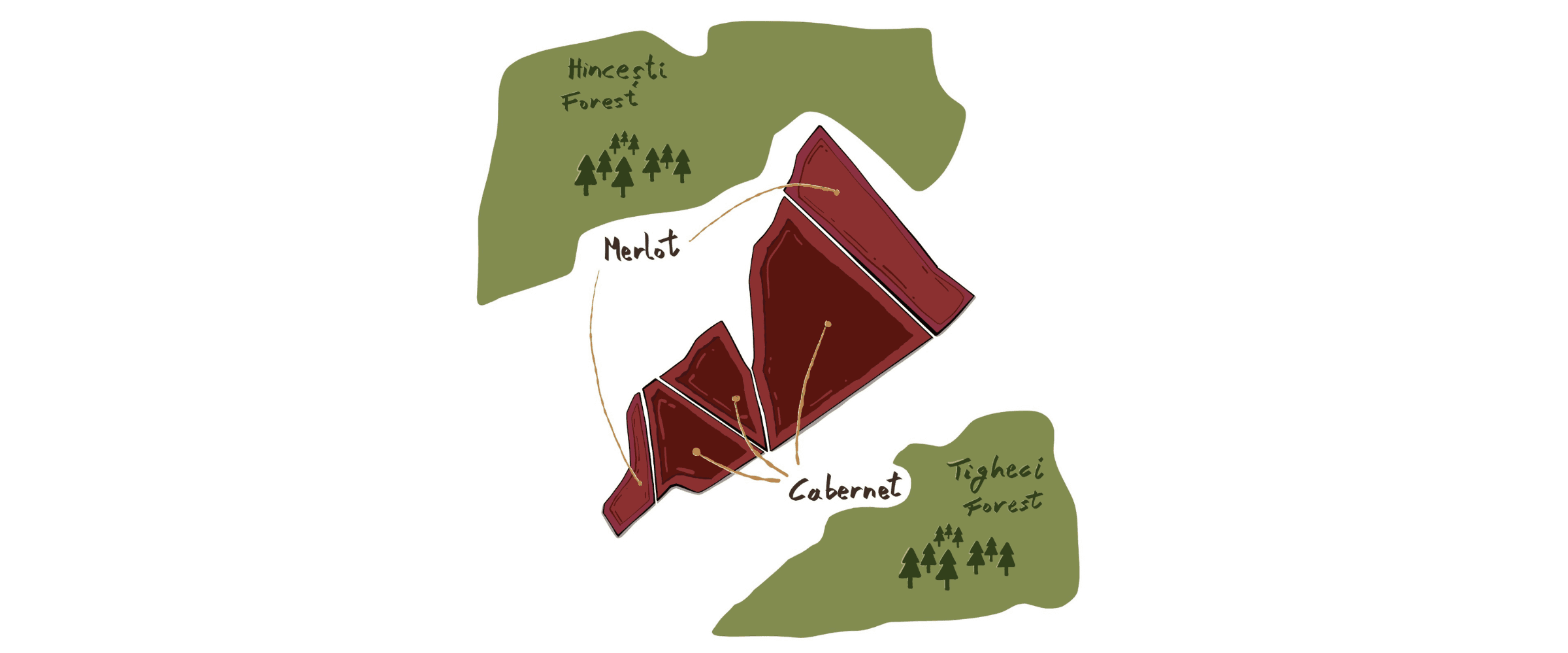 Filipeni